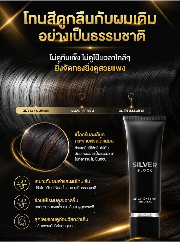 【ซื้อ 1 แถม 1】ครีมย้อมผม