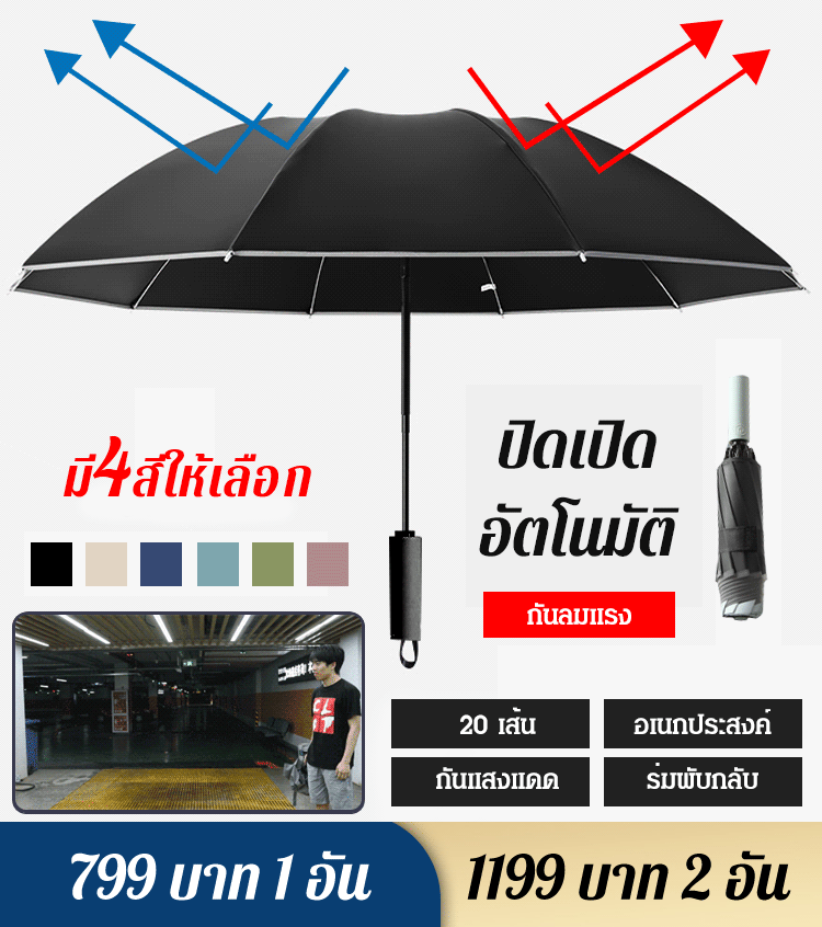 ร่มกันรังสียูวีเปิดอัตโนมัติเต็มรูปแบบ