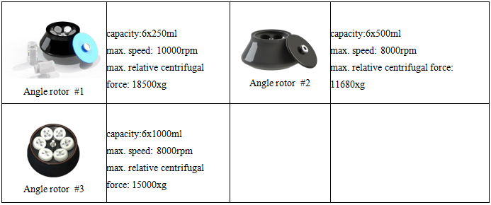 Floor-standing High Capacity High Speed Freezing Centrifuge HL10R