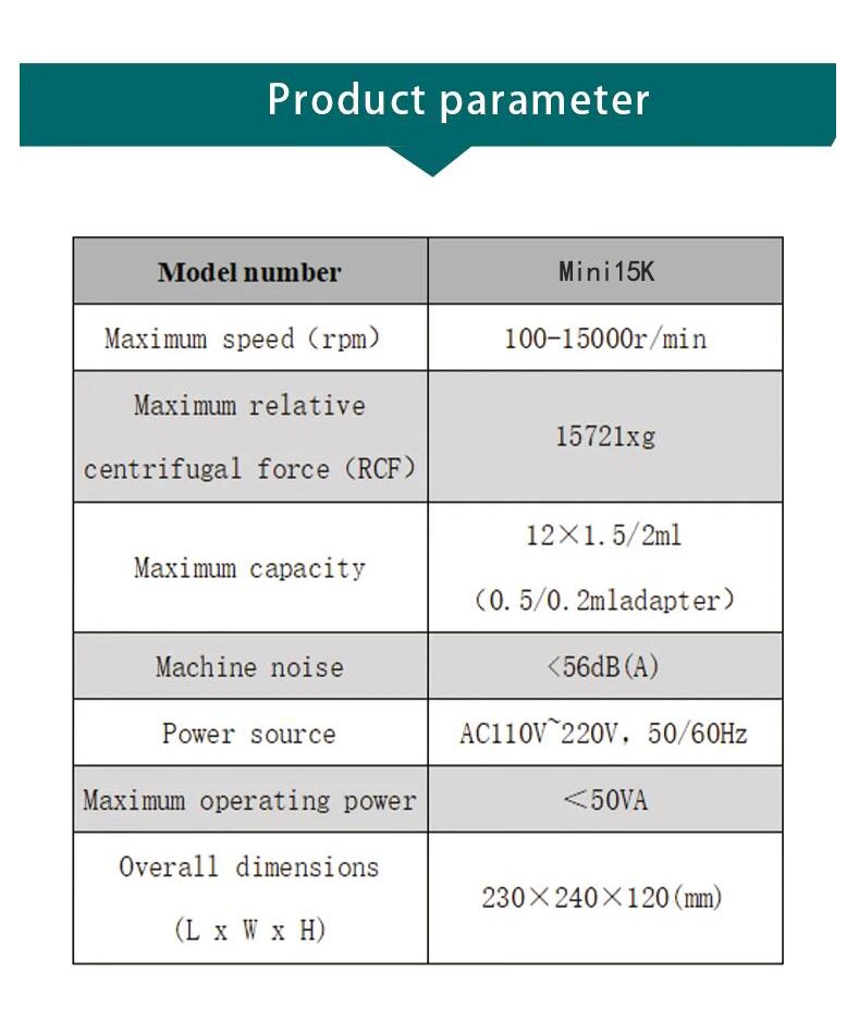 Micro High-speed Room Temperature Centrifuge Mini15K