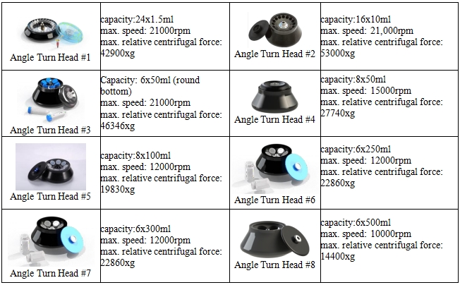 Floor-standing High Speed Freezing Centrifuge HL21R (large version)