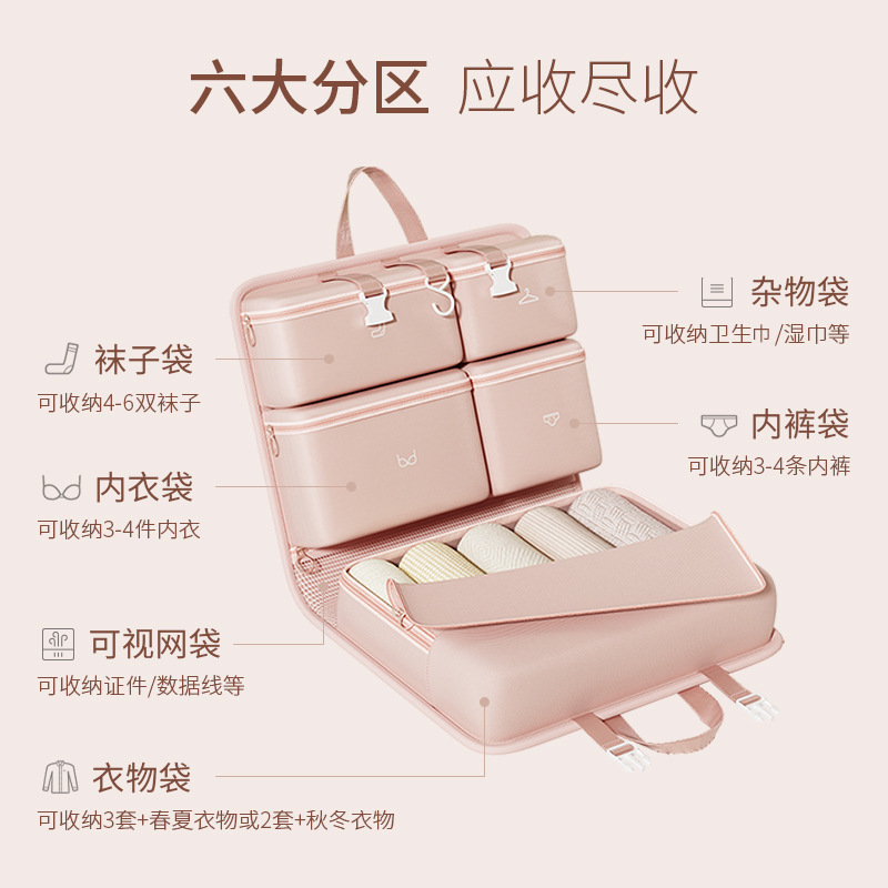 七合一旅行分裝收納包