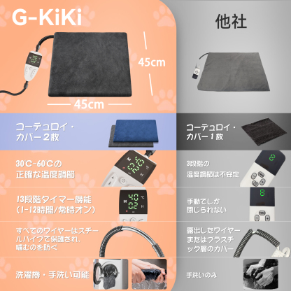 ペット用ホットカーペット【ペット専門家鈴木監修】45x45cm ペットヒーター 犬 猫 30℃～60℃温度調節可能 13段階タイマー機能 恒温機能 PSE認証済みペット ヒーター 噛み癖対策 金属スパイラル管付き カバー2枚洗濯可能 過熱保護 防水 暖房器具 寒さ対策 ヒーター 猫用ホットカーペット ペット用ヒーター 小動物 日本語取扱説明書付き