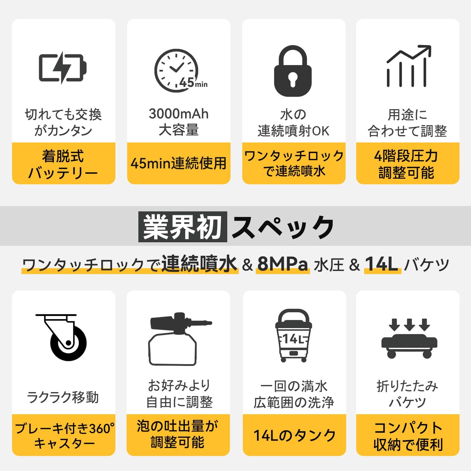 【業界初・ワンタッチロックで連続噴水・バッテリー交換可能・45分連続使用】8MPa 折りたたみ式 高圧洗浄機 コードレス 充電式 タンク型 4段階水圧調整 30000mAh電池 残量表示 ブレーキ付き 360度回転キャスター 改良型調整可能フォームボトル 安全ロック 14Lバケツ 6in1ノズル コンパクト 持ち運び便利 水道接続不要 女性も手軽に使える 洗車/キャンプ/ベランダ/防災/年末大掃除