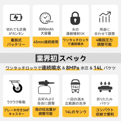 【業界初・ワンタッチロックで連続噴水・バッテリー交換可能・45分連続使用】8MPa 折りたたみ式 高圧洗浄機 コードレス 充電式 タンク型 4段階水圧調整 30000mAh電池 残量表示 ブレーキ付き 360度回転キャスター 改良型調整可能フォームボトル 安全ロック 14Lバケツ 6in1ノズル コンパクト 持ち運び便利 水道接続不要 女性も手軽に使える 洗車/キャンプ/ベランダ/防災/年末大掃除