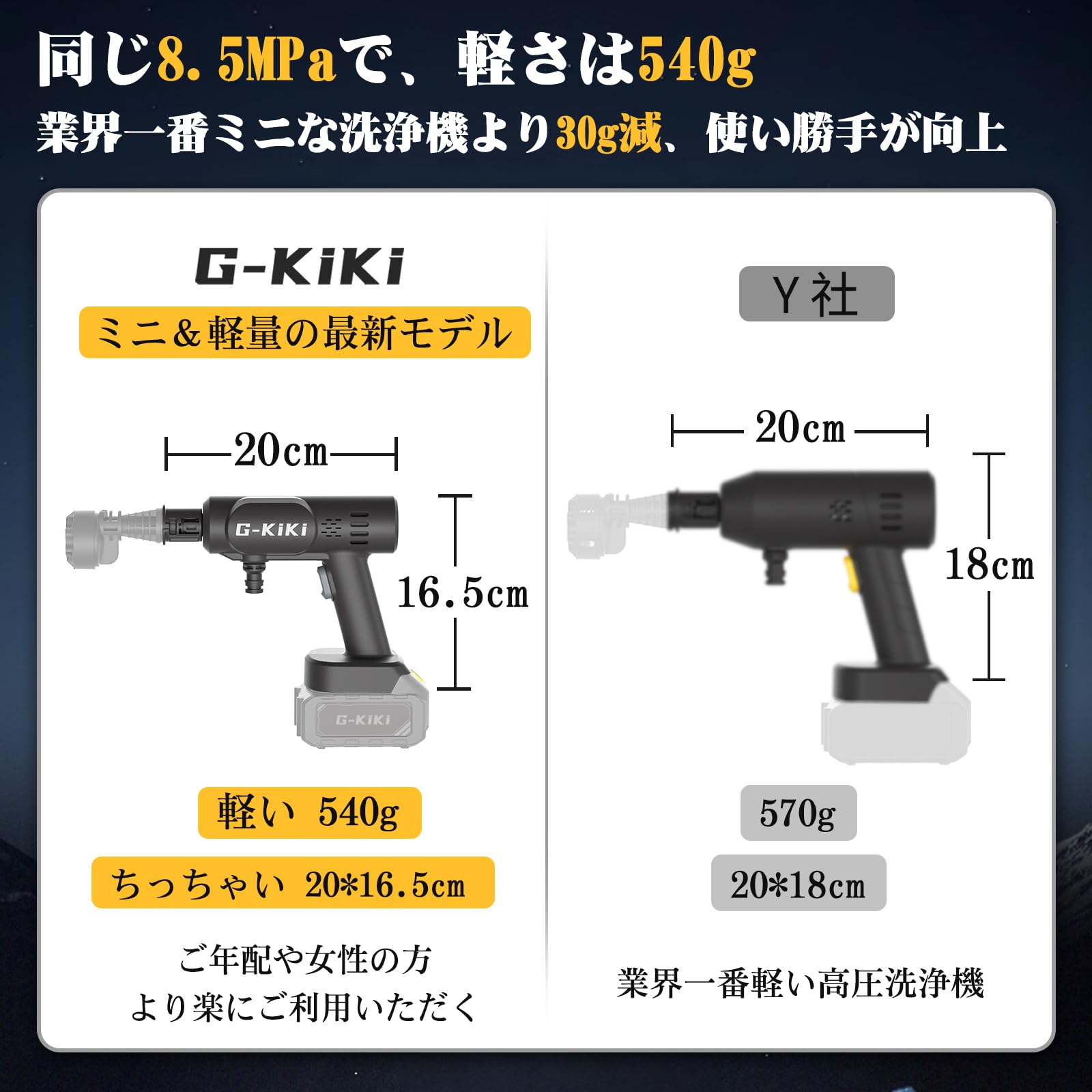 高圧洗浄機 【業界初・最軽量540g・8.5MPa・5m柔軟ホース】ミニ高圧洗浄機 充電式 コードレス 加重フィルター コンパクト バッテリー2個 30000mAh 残量表示 PSE認証済み 水道接続不要 多機能6in1ノズル ペットボトル使用可能 マキタ互換バッテリー 小型自吸式 低騒音 女性や高齢者も片手で使える 収納ケース付き 洗車/園芸用品/玄関/ベランダ/キャンプ/年末大掃除 家庭用