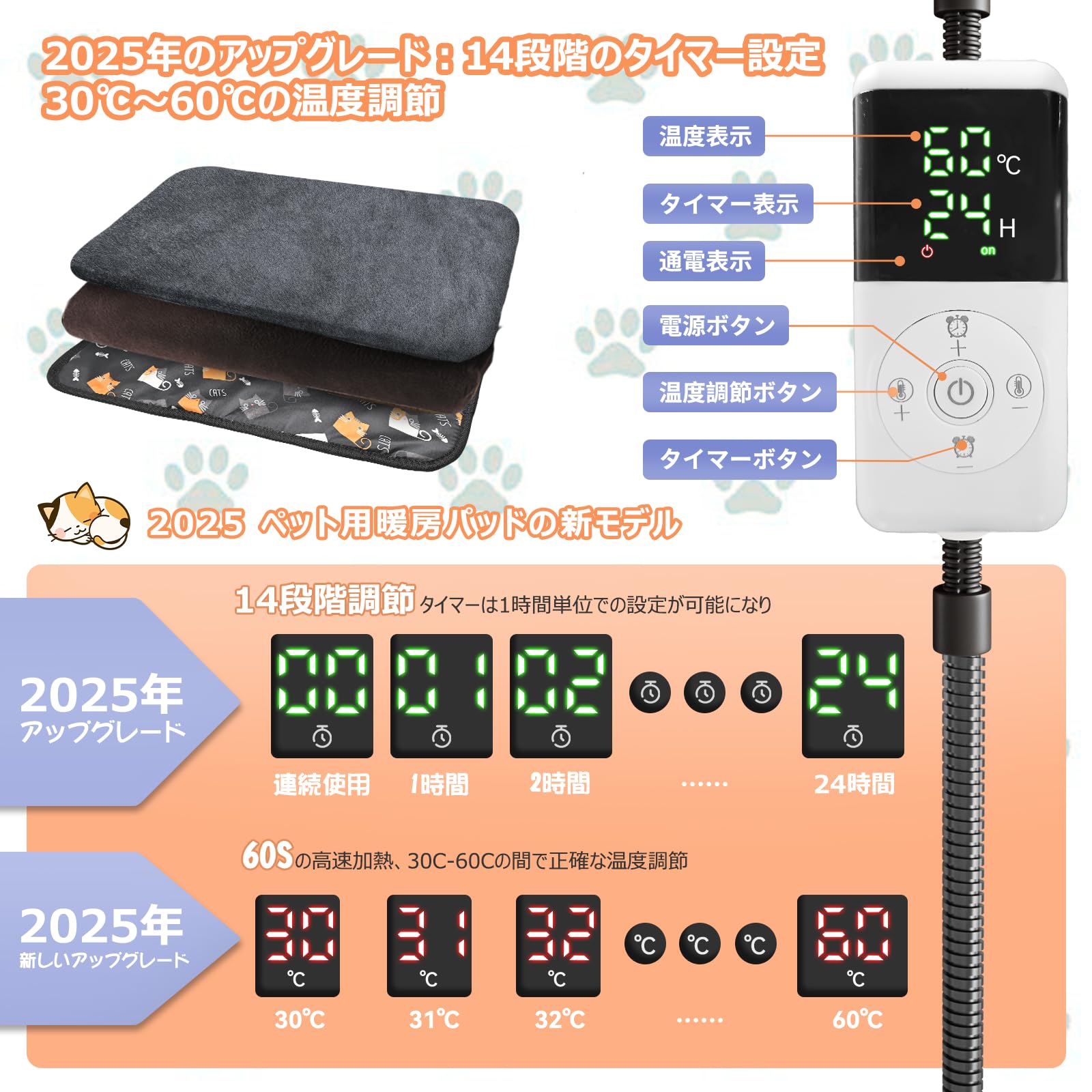 ペット用ホットカーペット【2025年独自開発コントローラー・ペット専門家鈴木監修】45x45cm ペットヒーター 犬 猫 30℃～60℃温度調節可能 14段階タイマー機能・新搭載24時間タイマー設定 自動電源オフ＆省エネ設計 恒温機能 PSE認証済み 噛み防止対策 金属スパイラル管付き カバー2枚洗濯可能 過熱保護 防水 暖房器具 寒さ対策 小動物 日本語取扱説明書付き