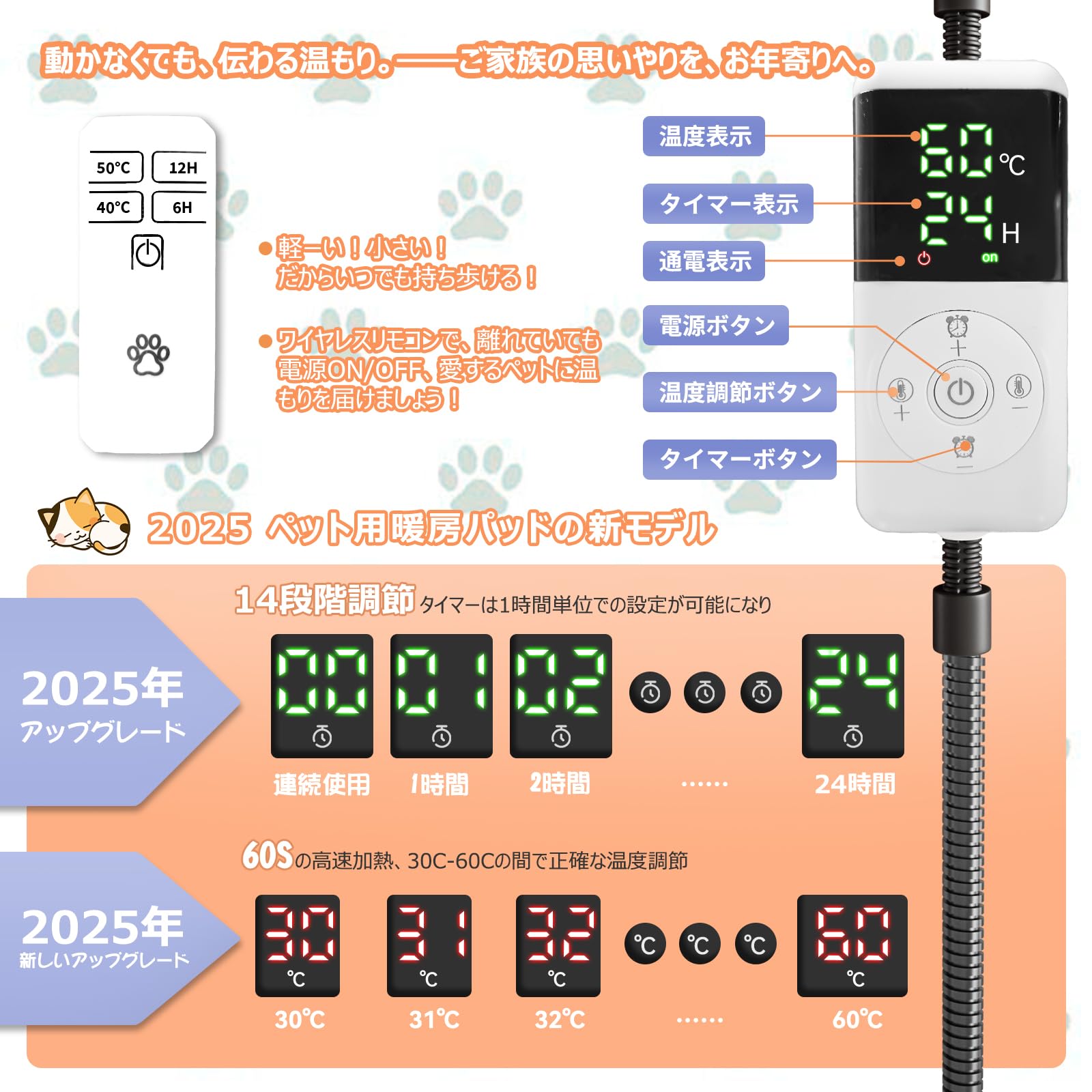 ペット用ホットカーペット ベッドマット 業界初リモコン搭載【2025年独自開発コントローラー・ペット専門家鈴木監修】70×45cm 犬 猫 ペットヒーター 30℃～60℃温度調節可能 14段階タイマー・新機能24時間設定対応 省エネ自動オフ＆前回設定記憶機能 PSE認証済 噛み防止対策 カバー2枚洗濯可 過熱保護 IP67防水設計 暖房器具 寒さ対策 小型・中型動物 日本語取扱説明書
