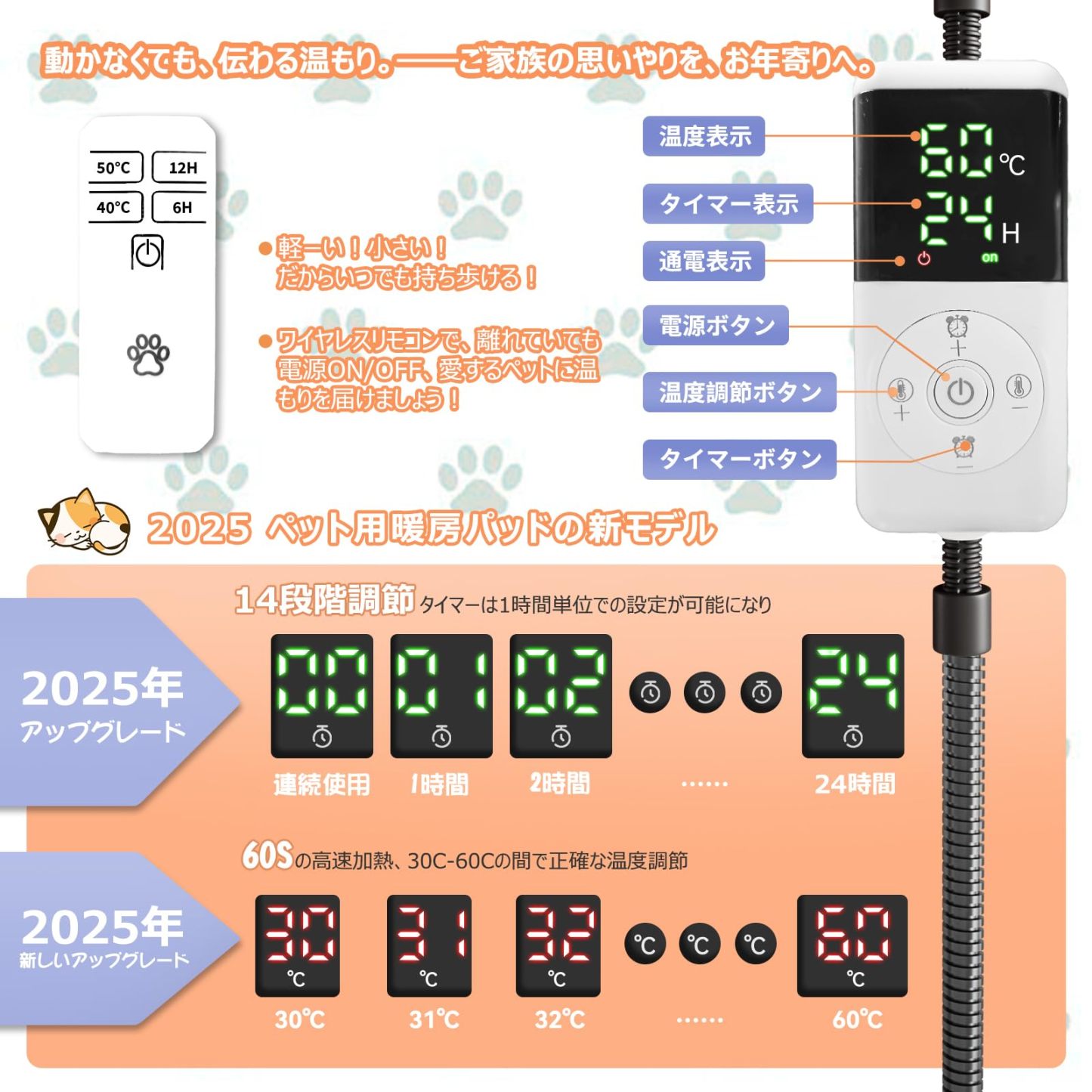 ペット用ホットカーペット ベッドマット 業界初リモコン搭載【2025年独自開発コントローラー・ペット専門家鈴木監修】70×45cm 犬 猫 ペットヒーター 30℃～60℃温度調節可能 14段階タイマー・新機能24時間設定対応 省エネ自動オフ＆前回設定記憶機能 PSE認証済 噛み防止対策 カバー2枚洗濯可 過熱保護 IP67防水設計 暖房器具 寒さ対策 小型・中型動物 日本語取扱説明書