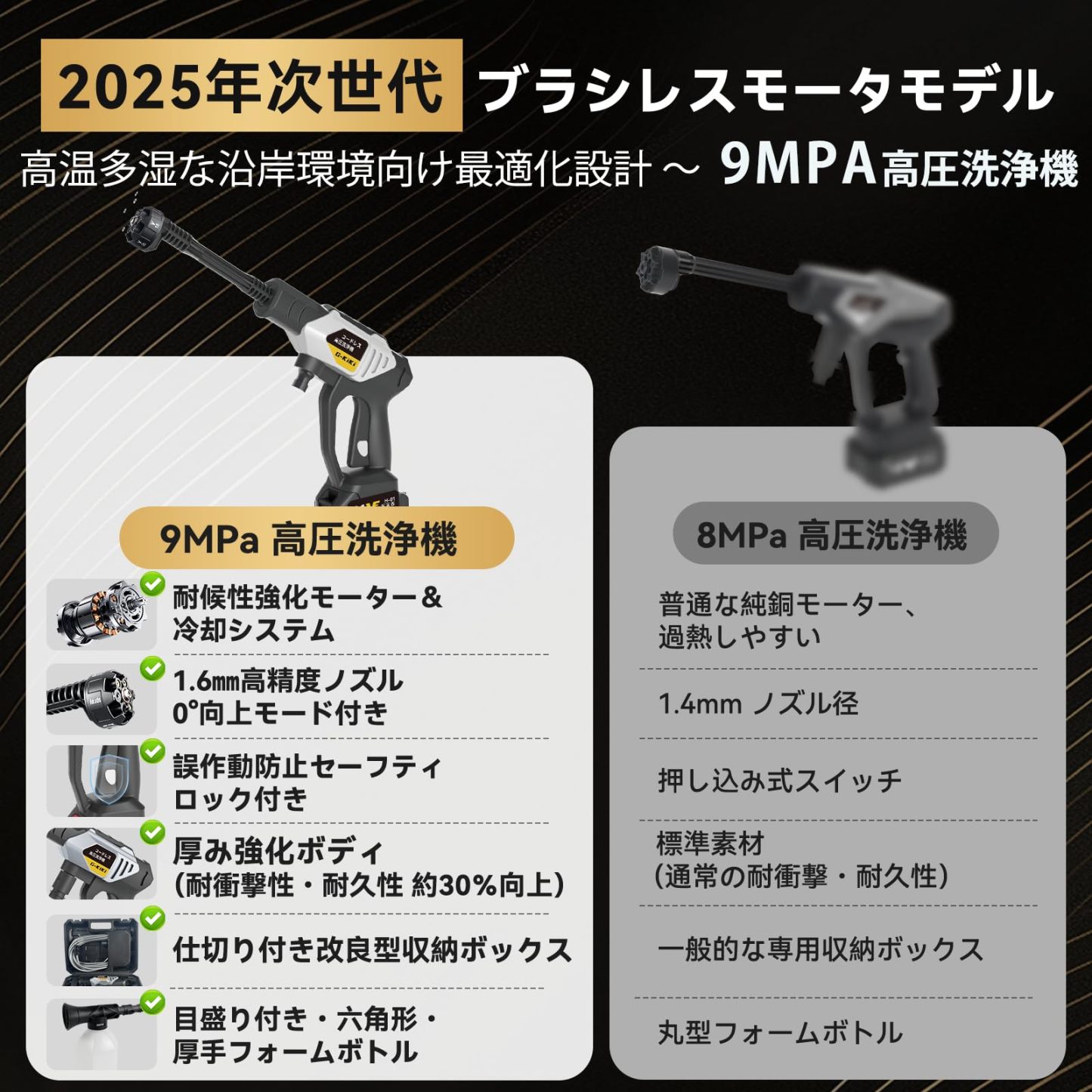 高圧洗浄機 2025年次世代版 9MPa高圧洗車機 コードレス 耐候性ブラシレスモータ 充電式 吐出孔径20％拡大 安全ロック設計 LED残量表示 PSE認証済 3000mAhバッテリー2個 マキタバッテリー互換 6in1多機能ノズル 7m耐久ホース 厚手フォームボトル ペットボトル給水対応 節水 軽量 改良収納ケース 洗車 駐車場 庭 外壁 ベランダ 窓 網戸 ガラス 玄関 浴室 墓石掃除