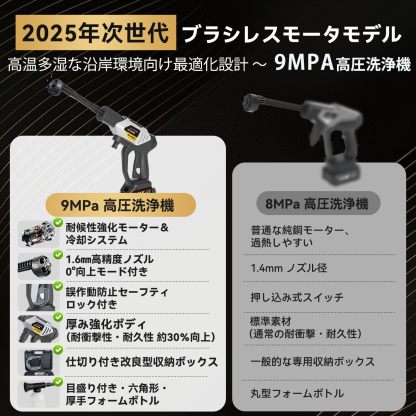 高圧洗浄機 2025年次世代版 9MPa高圧洗車機 コードレス 耐候性ブラシレスモータ 充電式 吐出孔径20％拡大 安全ロック設計 LED残量表示 PSE認証済 3000mAhバッテリー2個 マキタバッテリー互換 6in1多機能ノズル 7m耐久ホース 厚手フォームボトル ペットボトル給水対応 節水 軽量 改良収納ケース 洗車 駐車場 庭 外壁 ベランダ 窓 網戸 ガラス 玄関 浴室 墓石掃除