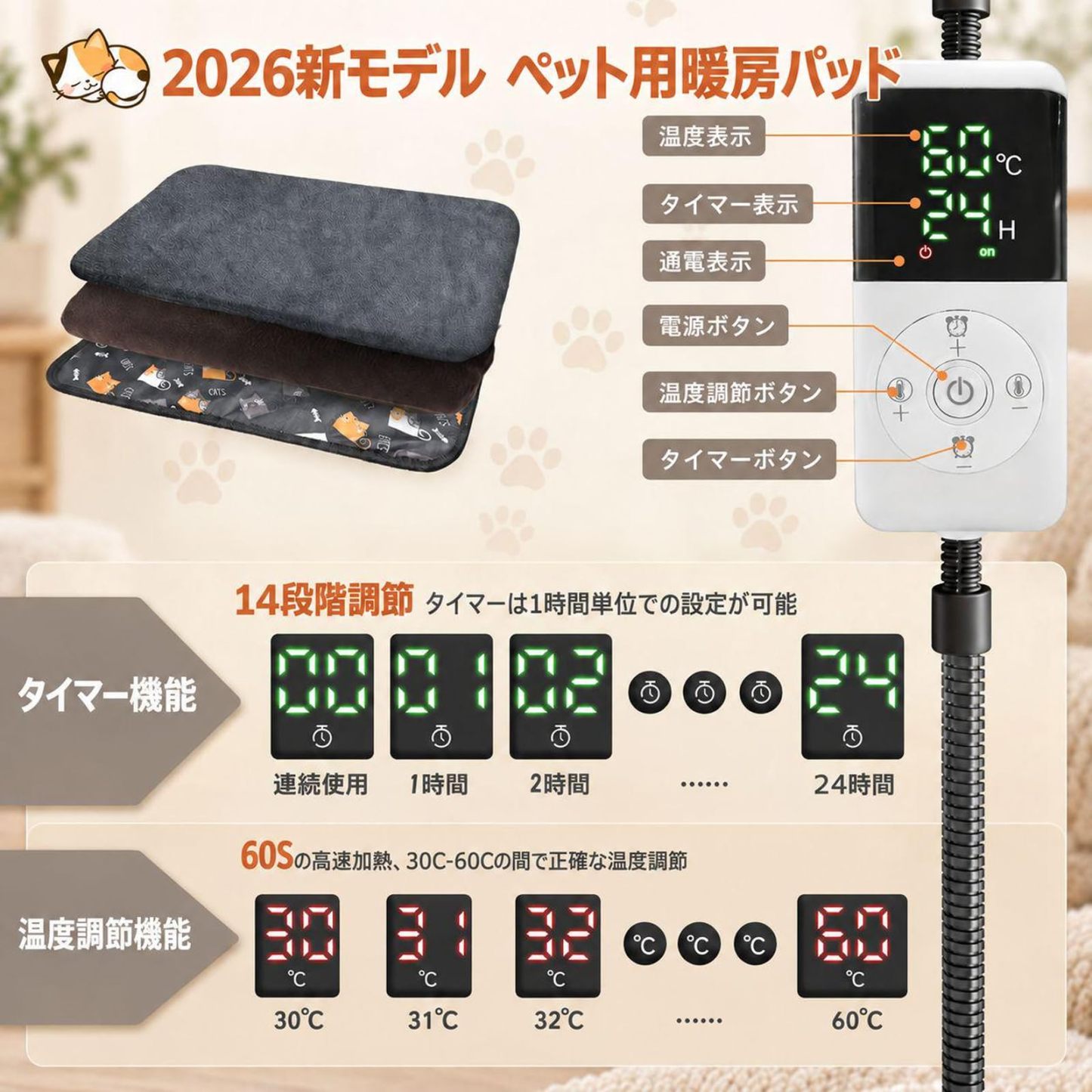 ペット用ホットカーペット【独自開発コントローラー・AI恒温センサー搭載・ペット専門家監修】45×45cm 小型犬・猫 ペットヒーター 30～60℃・1℃単位温度調節 14段階タイマー（1～12時間・1時間刻み/24時間/常時オン）自動電源オフ＆省エネ設計 前回設定記憶 恒温機能 PSE認証済み 過熱保護 防水 噛み防止 金属スパイラル管保護 カバー2枚洗濯可能 暖房器具 寒さ対策 日本語説明書