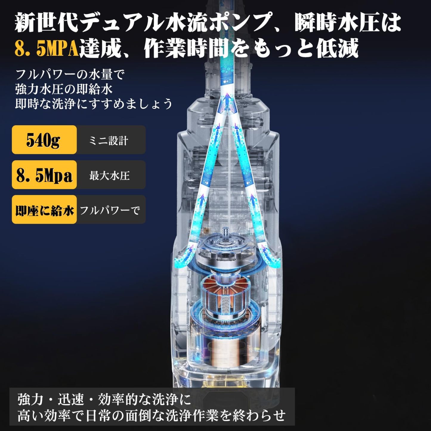 高圧洗浄機 【業界初・最軽量540g・8.5MPa・5m柔軟ホース】ミニ高圧洗浄機 充電式 コードレス 加重フィルター コンパクト バッテリー2個 30000mAh 残量表示 PSE認証済み 水道接続不要 多機能6in1ノズル ペットボトル使用可能 マキタ互換バッテリー 小型自吸式 低騒音 女性や高齢者も片手で使える 収納ケース付き 洗車/園芸用品/玄関/ベランダ/キャンプ/年末大掃除 家庭用
