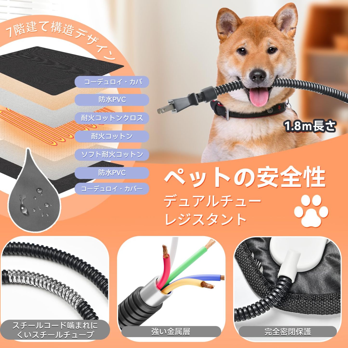 ペット用ホットカーペット【2025年独自開発コントローラー・ペット専門家鈴木監修】45x45cm ペットヒーター 犬 猫 30℃～60℃温度調節可能 14段階タイマー機能・新搭載24時間タイマー設定 自動電源オフ＆省エネ設計 恒温機能 PSE認証済み 噛み防止対策 金属スパイラル管付き カバー2枚洗濯可能 過熱保護 防水 暖房器具 寒さ対策 小動物 日本語取扱説明書付き