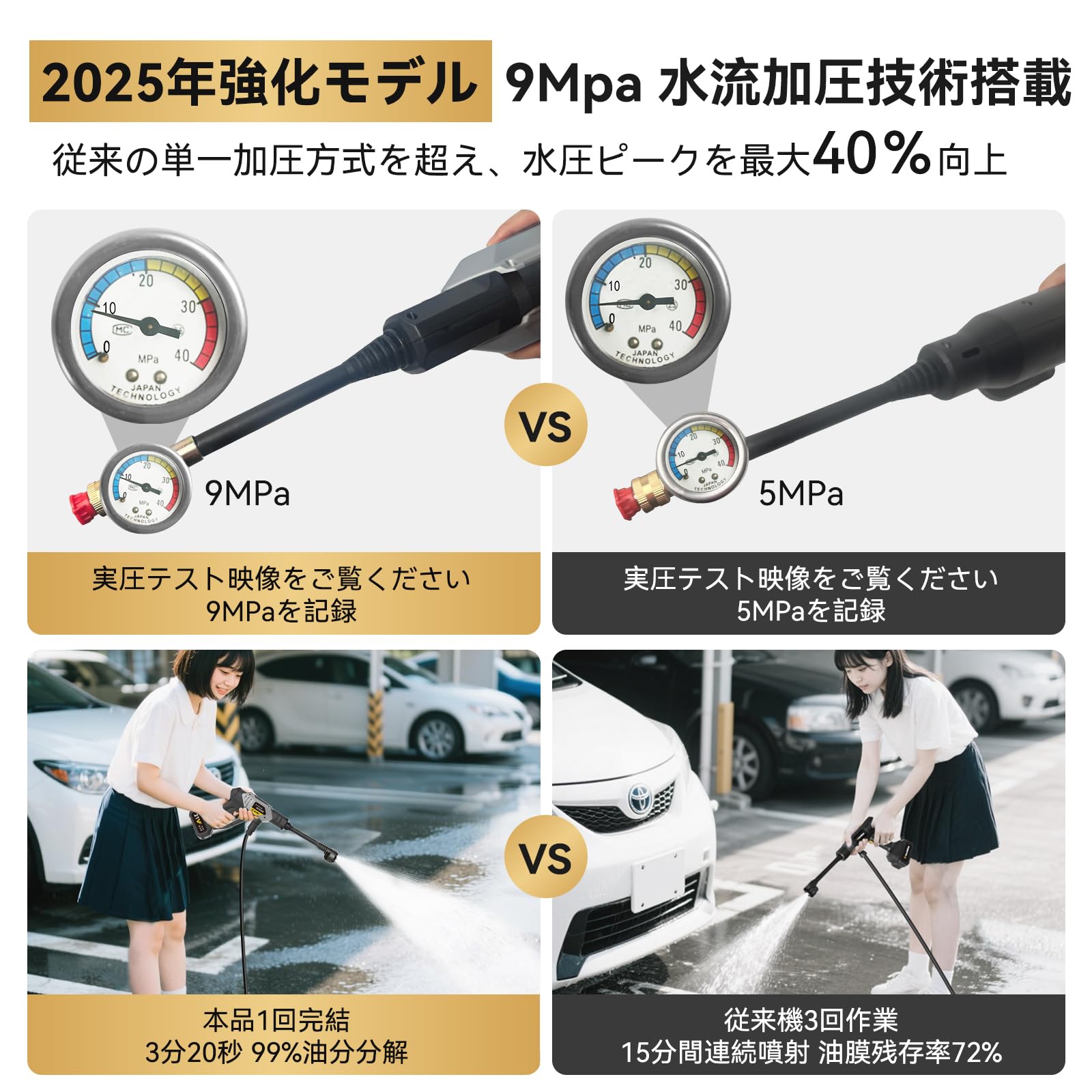 高圧洗浄機 2025年次世代版 9MPa高圧洗車機 コードレス 耐候性ブラシレスモータ 充電式 吐出孔径20％拡大 安全ロック設計 LED残量表示 PSE認証済 3000mAhバッテリー2個 マキタバッテリー互換 6in1多機能ノズル 7m耐久ホース 厚手フォームボトル ペットボトル給水対応 節水 軽量 改良収納ケース 洗車 駐車場 庭 外壁 ベランダ 窓 網戸 ガラス 玄関 浴室 墓石掃除
