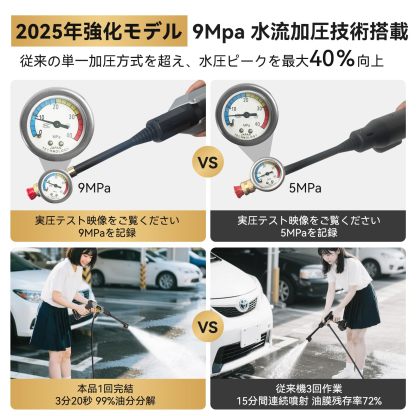 高圧洗浄機 2025年次世代版 9MPa高圧洗車機 コードレス 耐候性ブラシレスモータ 充電式 吐出孔径20％拡大 安全ロック設計 LED残量表示 PSE認証済 3000mAhバッテリー2個 マキタバッテリー互換 6in1多機能ノズル 7m耐久ホース 厚手フォームボトル ペットボトル給水対応 節水 軽量 改良収納ケース 洗車 駐車場 庭 外壁 ベランダ 窓 網戸 ガラス 玄関 浴室 墓石掃除
