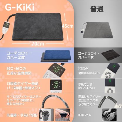 ペット用ホットカーペット【ペット専門家鈴木監修】70x45cm ペットヒーター 犬 猫 30℃～60℃温度調節可能 13段階タイマー機能 恒温機能 PSE認証済みペット ヒーター 噛み癖対策 金属スパイラル管付き カバー2枚洗濯可能 過熱保護 防水 暖房器具 寒さ対策 ヒーター 猫用ホットカーペット ペット用ヒーター 大小動物対応 日本語取扱説明書付き