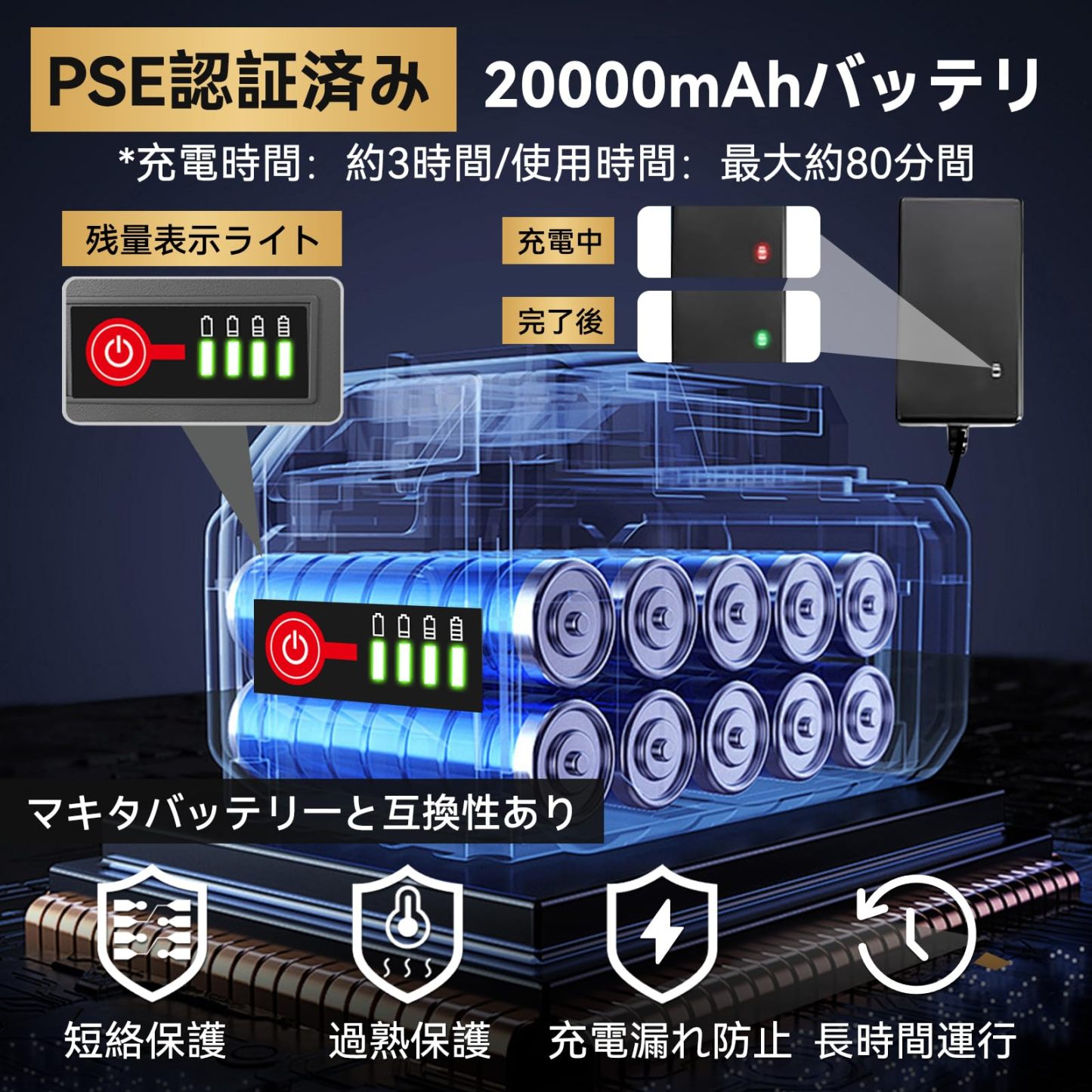 高圧洗浄機 2025年次世代版 9MPa高圧洗車機 コードレス 耐候性ブラシレスモータ 充電式 吐出孔径20％拡大 安全ロック設計 LED残量表示 PSE認証済 3000mAhバッテリー2個 マキタバッテリー互換 6in1多機能ノズル 7m耐久ホース 厚手フォームボトル ペットボトル給水対応 節水 軽量 改良収納ケース 洗車 駐車場 庭 外壁 ベランダ 窓 網戸 ガラス 玄関 浴室 墓石掃除