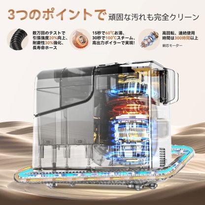 スチームクリーナー【日本チーム開発・業界初の収納設計・アップグレード版3000mlデュアルタンク】1台4役 音声ガイド 19000Pa超強吸引力 カーペットクリーナー 100℃高温スチーム 自動洗浄機能 360度回転キャスター付き 静音 PSE認証済み カーペット洗浄機 布洗浄機 染み抜き 絨毯クリーナー 水洗い 車用掃除機 乾湿両用 ソファ/ペットシート/マットレス/カーテン コンパクト収納