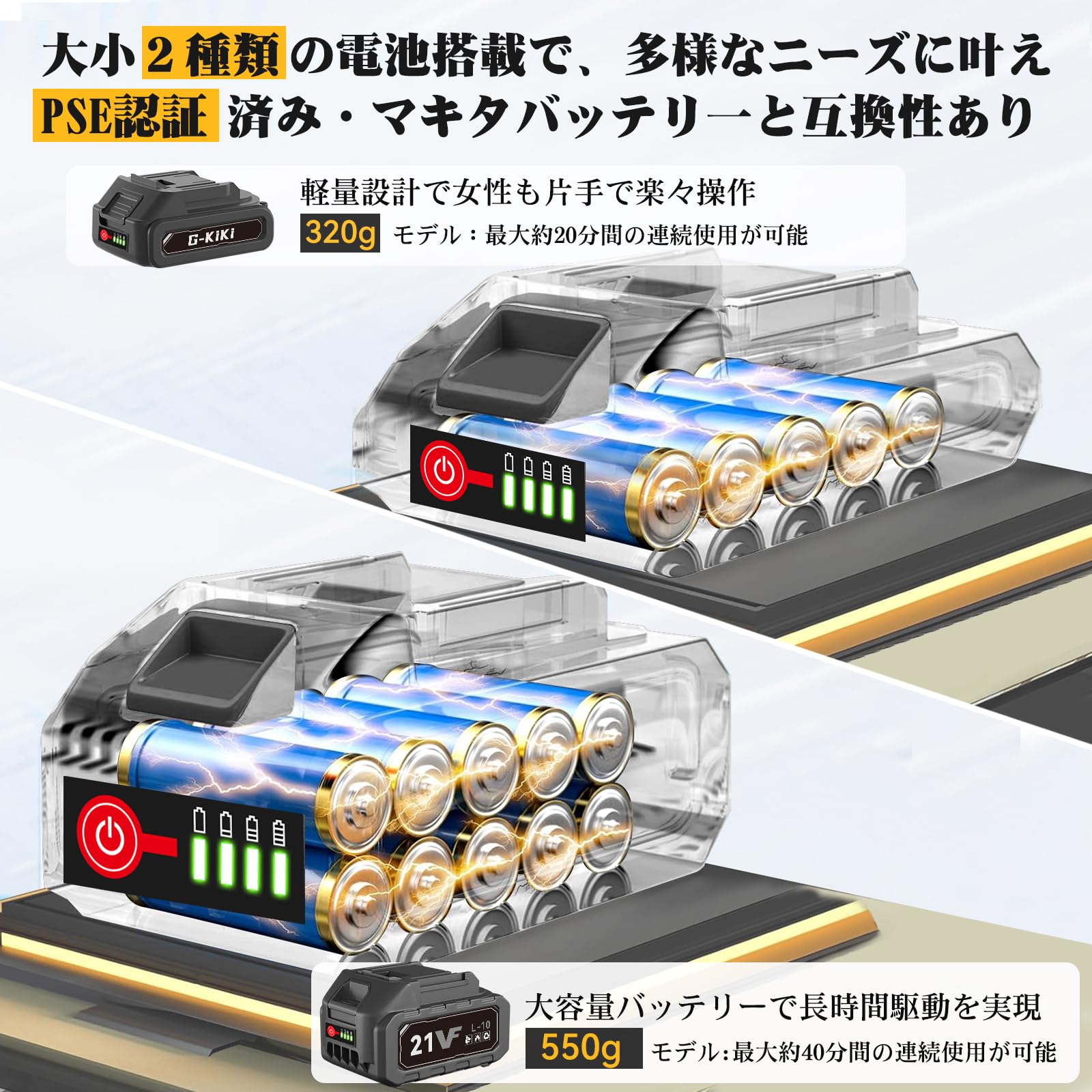 高圧洗浄機 【業界初・最軽量540g・8.5MPa・5m柔軟ホース】ミニ高圧洗浄機 充電式 コードレス 加重フィルター コンパクト バッテリー2個 30000mAh 残量表示 PSE認証済み 水道接続不要 多機能6in1ノズル ペットボトル使用可能 マキタ互換バッテリー 小型自吸式 低騒音 女性や高齢者も片手で使える 収納ケース付き 洗車/園芸用品/玄関/ベランダ/キャンプ/年末大掃除 家庭用