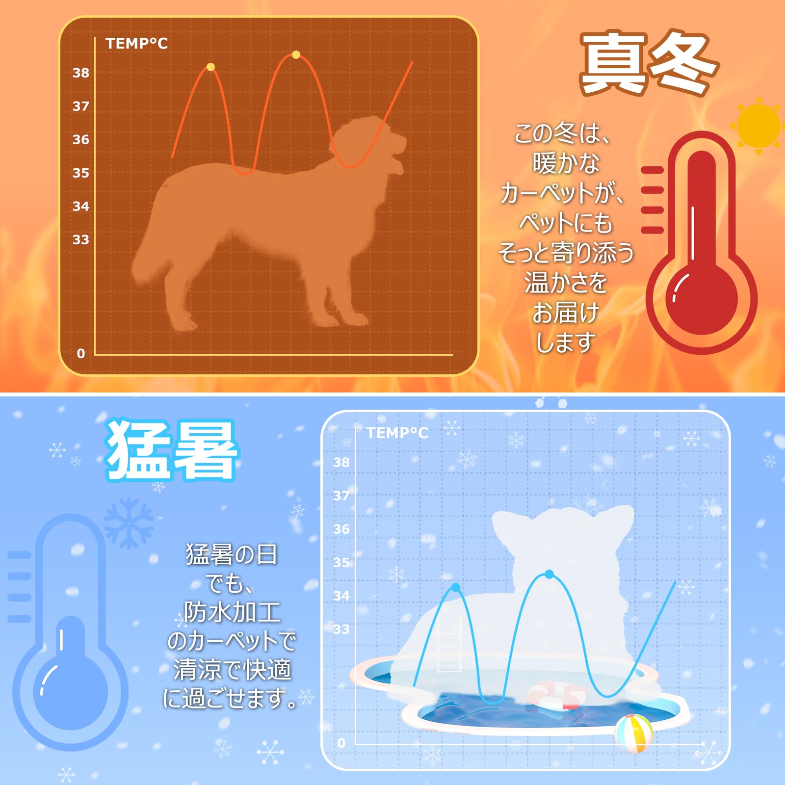 ペット用ホットカーペット【2025年独自開発コントローラー・ペット専門家鈴木監修】45x45cm ペットヒーター 犬 猫 30℃～60℃温度調節可能 14段階タイマー機能・新搭載24時間タイマー設定 自動電源オフ＆省エネ設計 恒温機能 PSE認証済み 噛み防止対策 金属スパイラル管付き カバー2枚洗濯可能 過熱保護 防水 暖房器具 寒さ対策 小動物 日本語取扱説明書付き