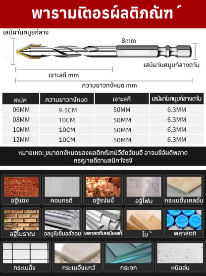 👍🏻ดอกสว่านเกลียวแรง เจาะไว ได้รูเป๊ะ ต้องซื้อ!