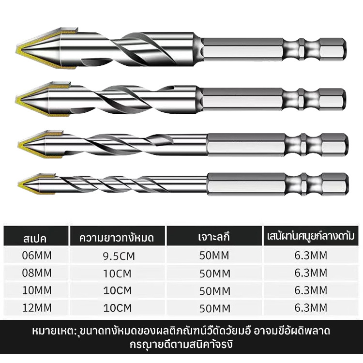 👍🏻ดอกสว่านเกลียวแรง เจาะไว ได้รูเป๊ะ ต้องซื้อ!