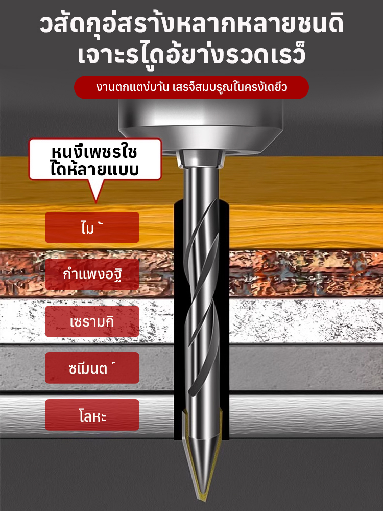 👍🏻ดอกสว่านเกลียวแรง เจาะไว ได้รูเป๊ะ ต้องซื้อ!