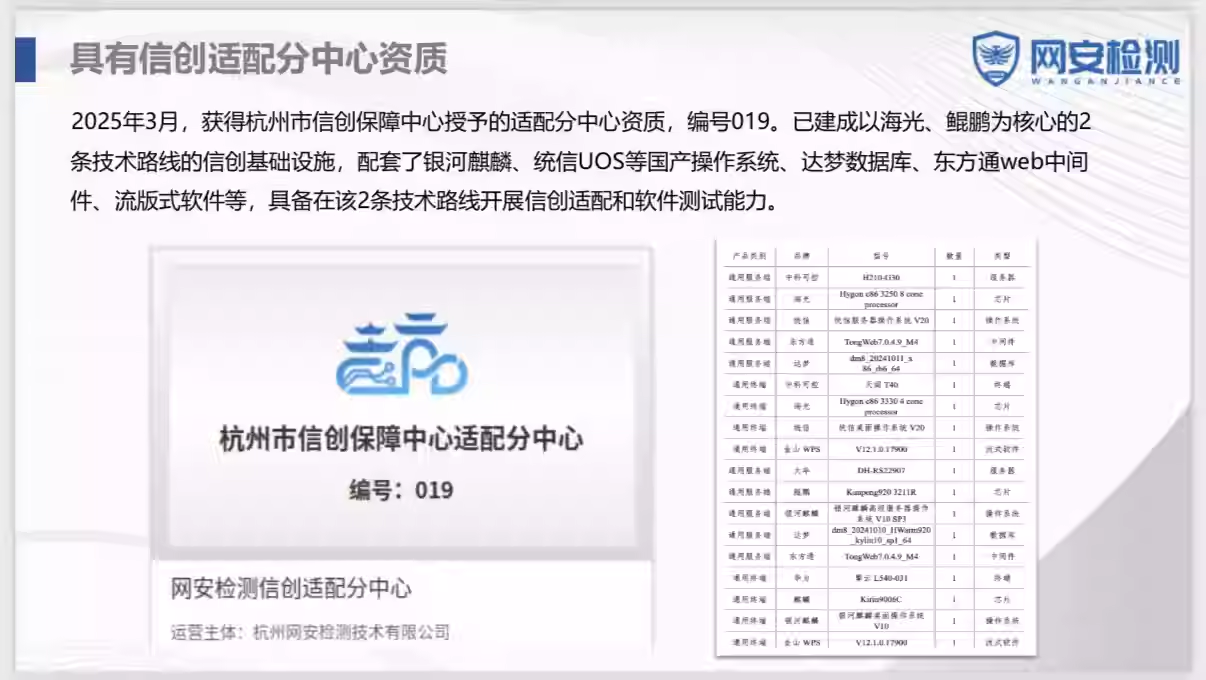 CMA/CNAS Software Acceptance Testing/Functional Testing/Performance Testing/Source Code Inspection/Registration Testing