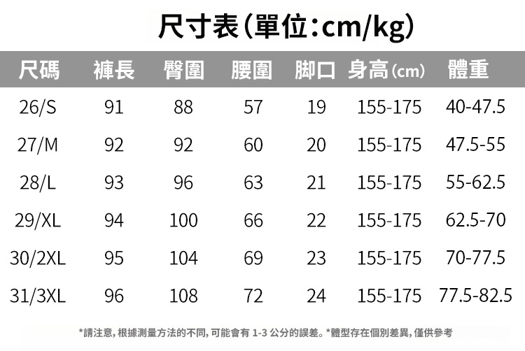 翻译件-JL-【一件过冬】加厚灯芯绒小熊卫裤-1111347-系统_01_37.jpg