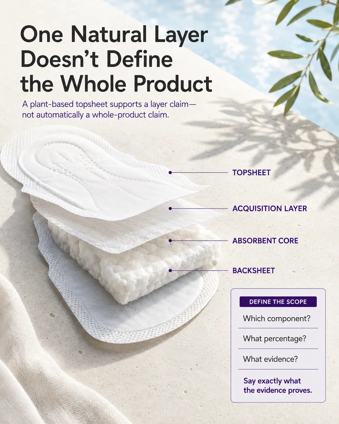 Layer-by-layer material scope for a feminine care pad environmental claim