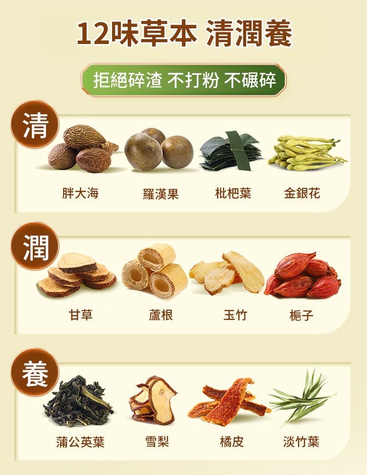 翻译件-JC-【清肺润喉】罗汉果胖大海雪梨茶-1299854-系统_12.jpg