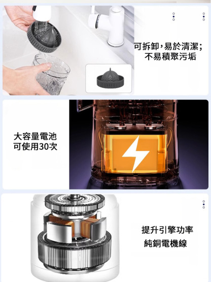 【營養不打折】新升級汁渣分離果汁機