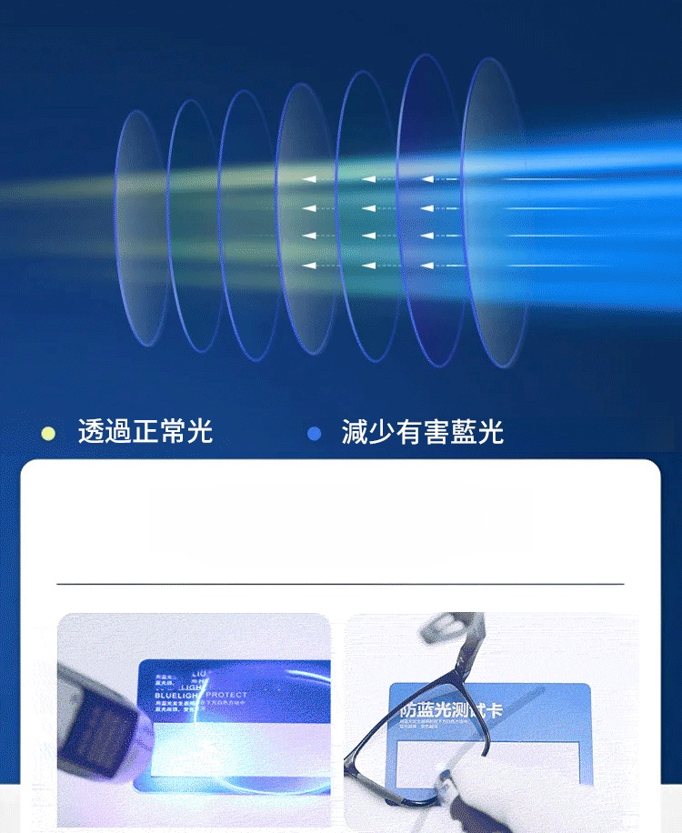 超輕量舒適防藍光老花眼鏡