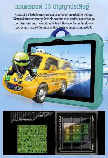 เครื่องเรียนรู้สำหรับเด็กอัจฉริยะ📱✨ แท็บเล็ตสำหรับเด็ก 3 ขวบขึ้นไป ออกแบบมาเพื่อการเรียนรู้และความสนุกอย่างปลอดภัย 👧👦