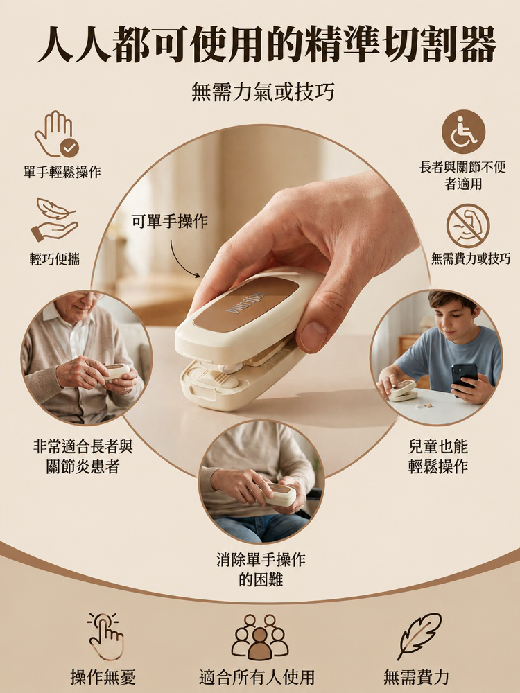 精准控量多功能二分三分四分切药器