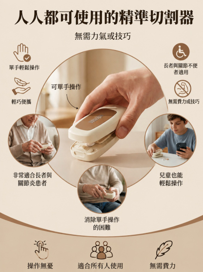 精准控量多功能二分三分四分切药器