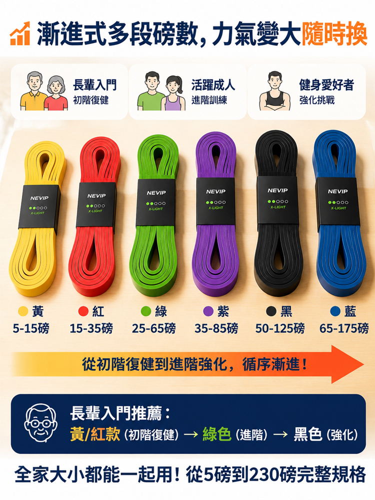 瑜伽阻力带