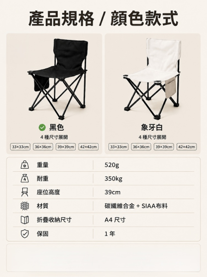 HFH-碳鈦合金防塌陷折疊椅