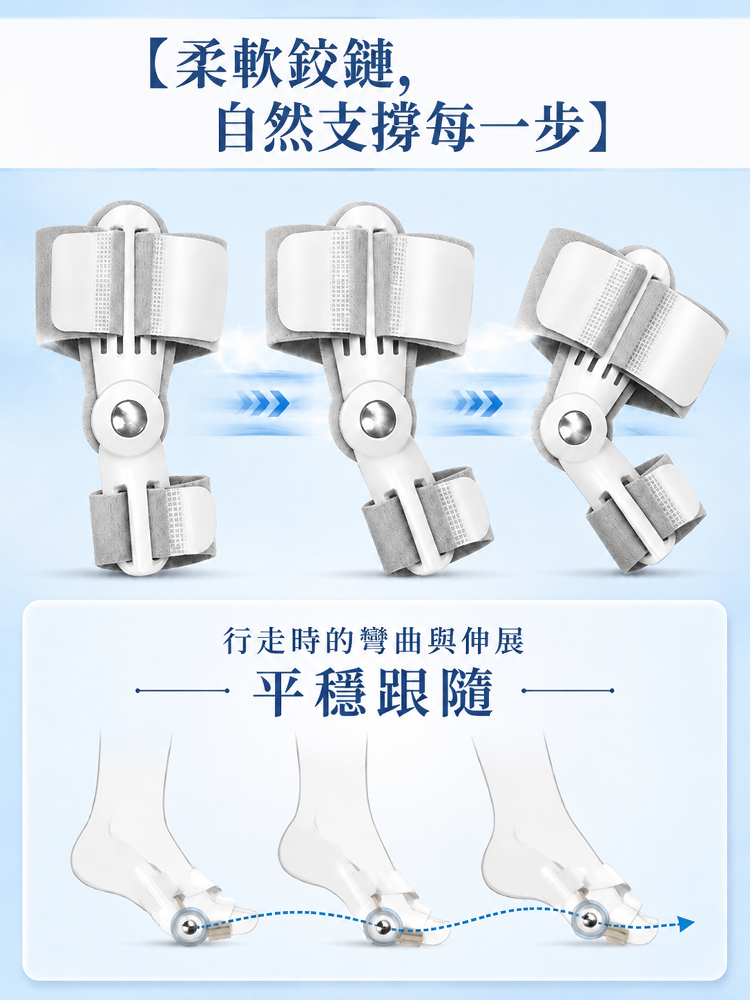 醫療級拇指外翻矯正器