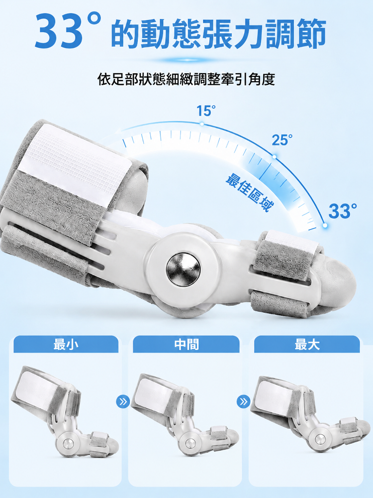 醫療級拇指外翻矯正器