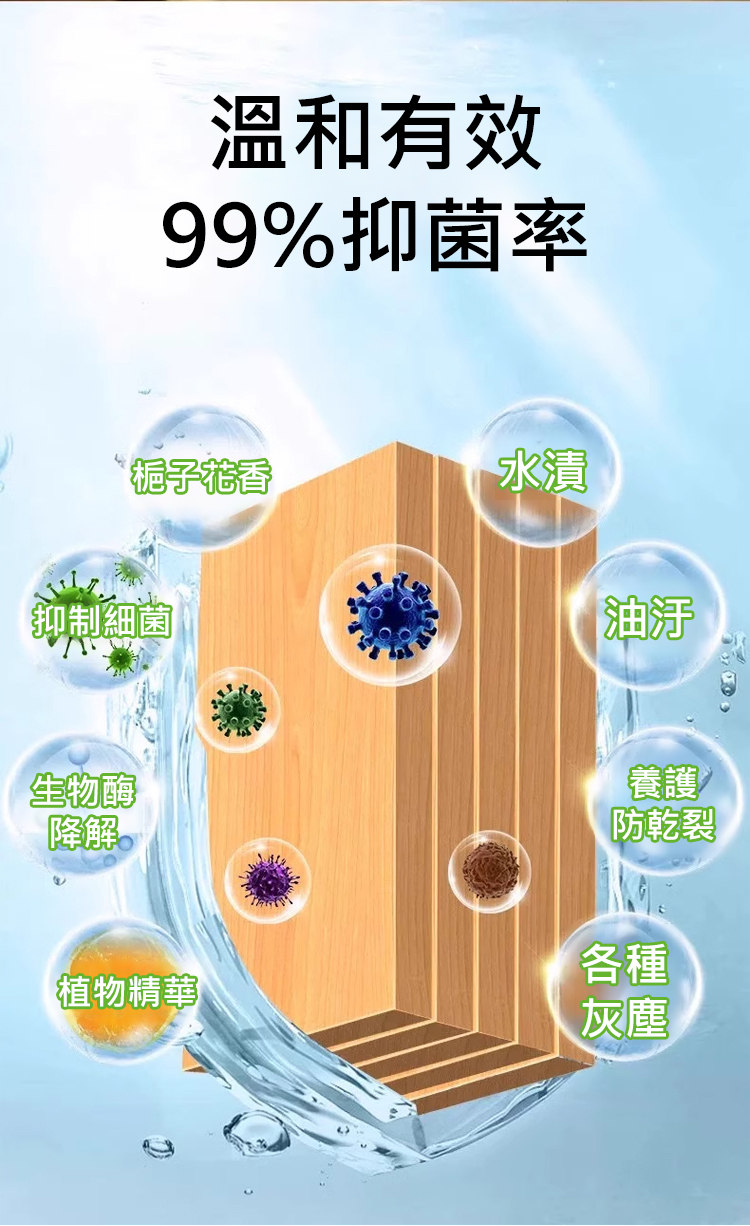 翻译件-HFH-【60s除垢】栀子花香氛地板清洁剂-1249533-系统_11.jpg