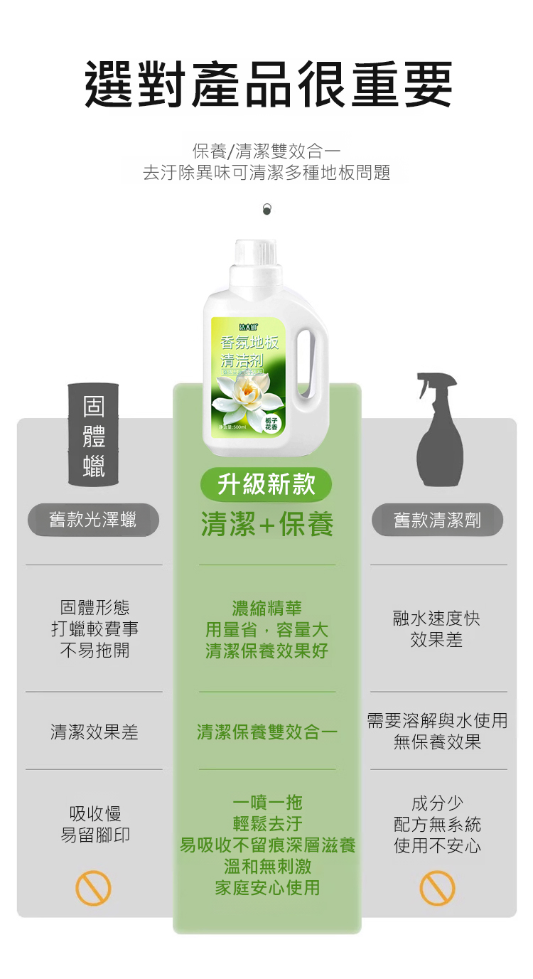 翻译件-HFH-【60s除垢】栀子花香氛地板清洁剂-1249533-系统_07.jpg