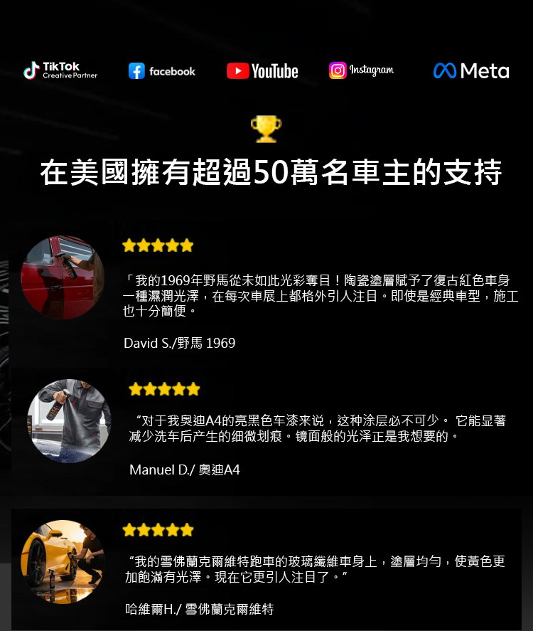 翻译件-HFH-终极汽车陶瓷光泽涂层喷雾-1332593-系统_03.jpg