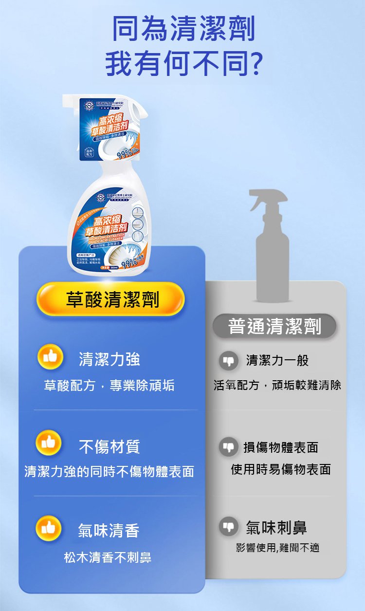 翻译件-HFH-【一瓶横扫全屋污垢】草酸清洁剂-1340126-系统_08.jpg
