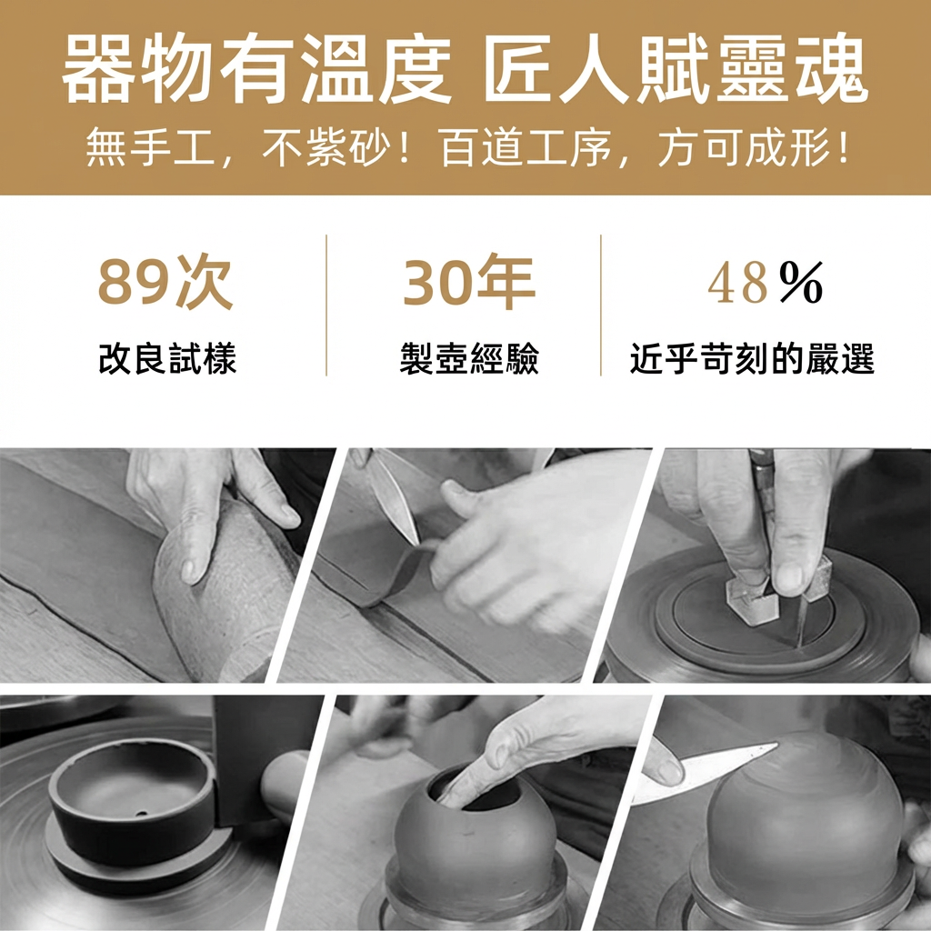 图片3_匠人数据展示_繁体版.png