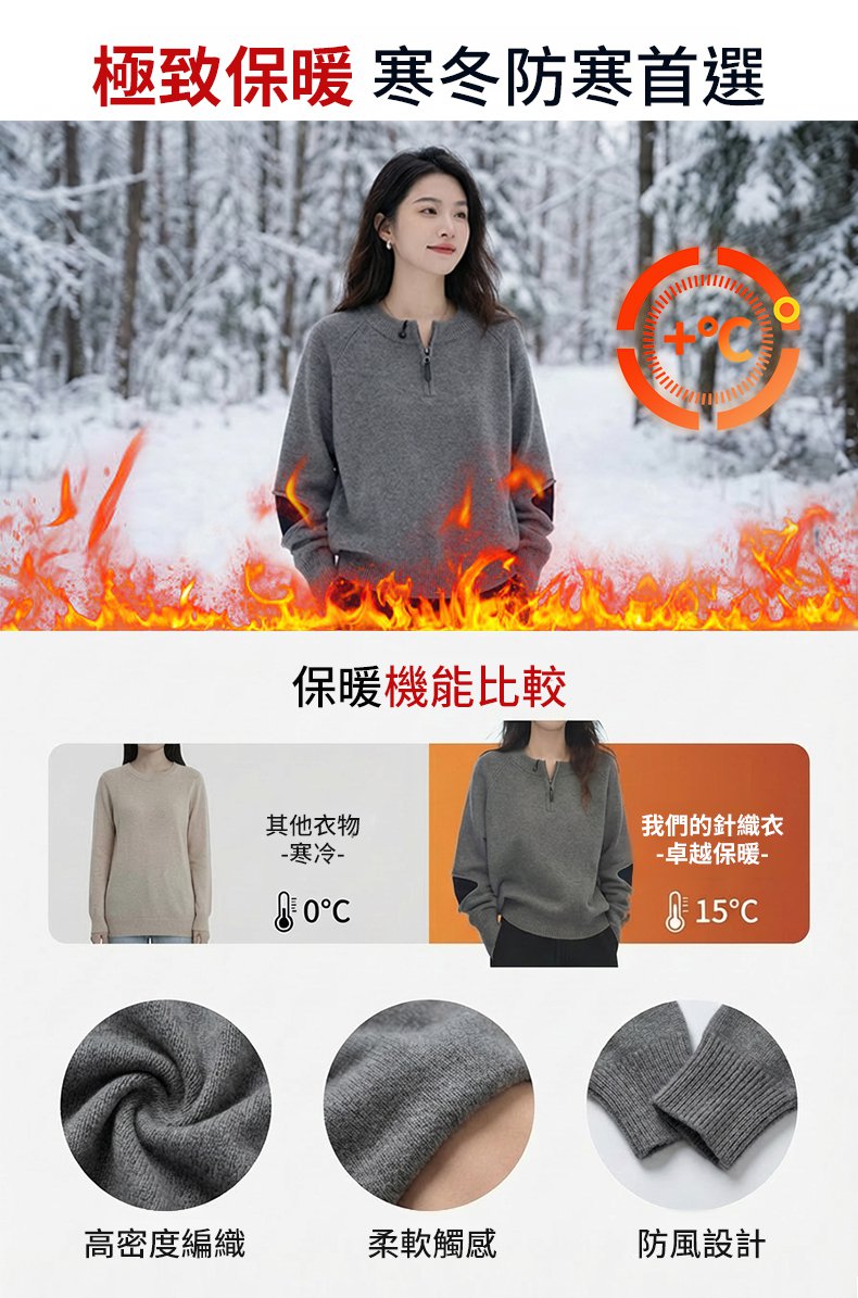翻译件-SL-【上身小10岁】设计感显瘦减龄毛衣-1337085-系统_16.jpg