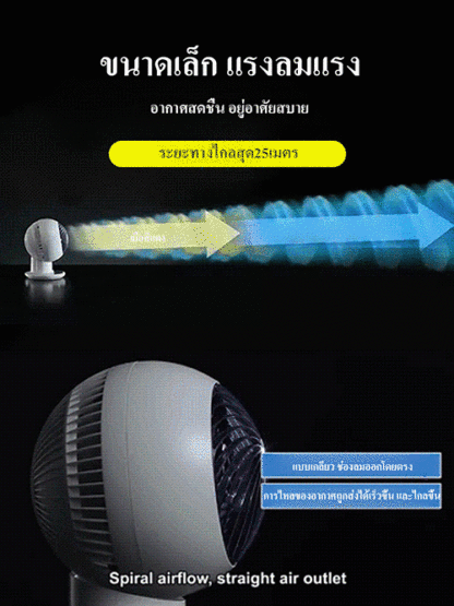 พัดลมหมุนเวียนสามมิติ การส่งลมแบบ360องศา