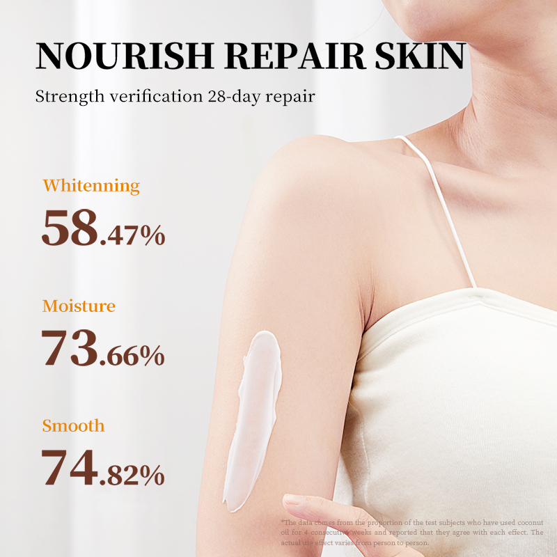 【SADOER】Moisturizing Coconut Body Lotion