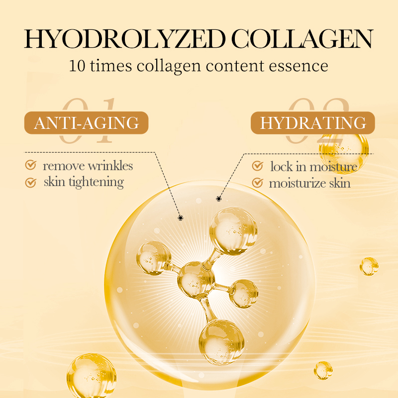 【SADOER】Collagen Anti-Aging Body Lotion